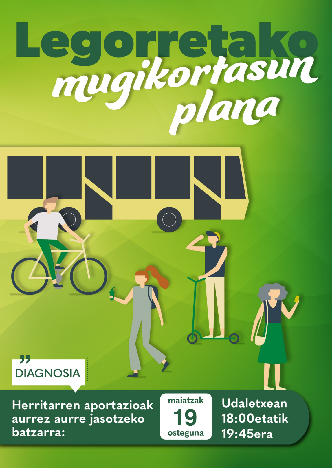 Mugikortasuna partaidetza maiatza