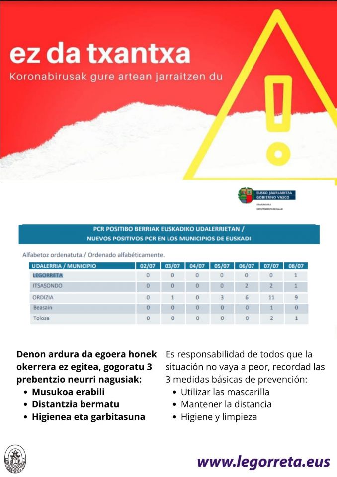 El Coronavirus sigue entre nosotros